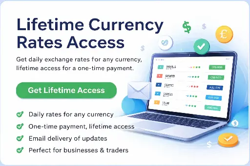 Daily Currency Exchange Rates — Lifetime Access